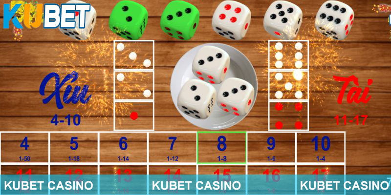 Cược số game Tài Xỉu Kubet